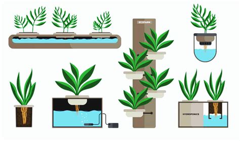 Установка фитильной системы