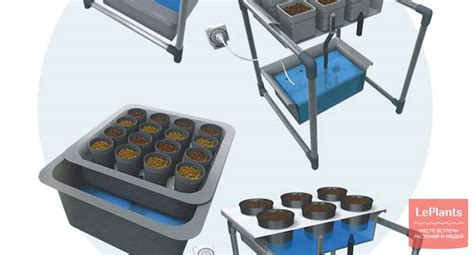 Схема работы системы